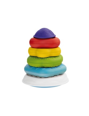 CHICCO 93720